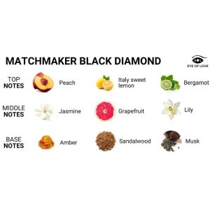 VELA DE MASSAGEM MATCHMAKER (PARA ELE) | 150 ML - Image 2