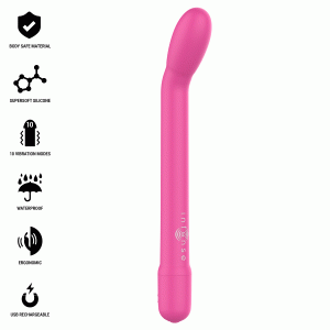 ESTIMULADOR DE PONTO G INTENSE (ROSA)