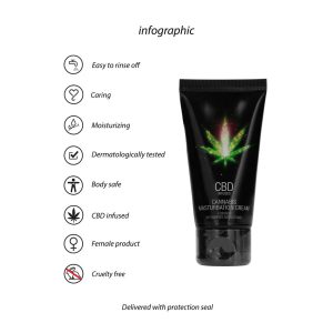 CREME PARA MULHER PHARMQUESTS COM CBD | 50 ML - Image 5